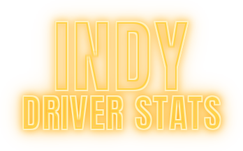 Indy Driver Stats